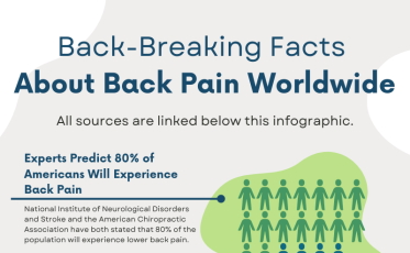 Back breaking facts about back pain worldwide